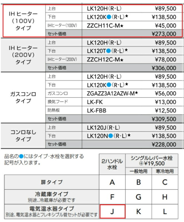 cl-kitchen-mini120j-100v_1