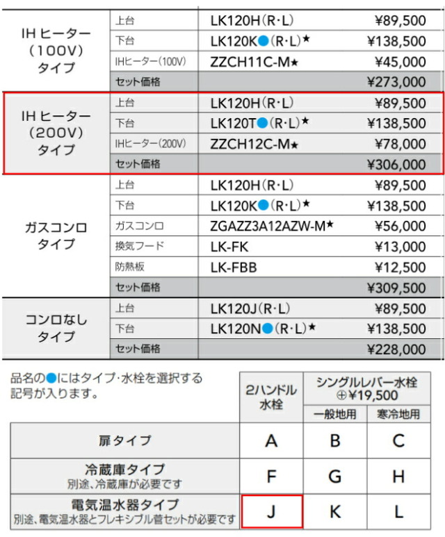 cl-kitchen-mini120j-200v_1