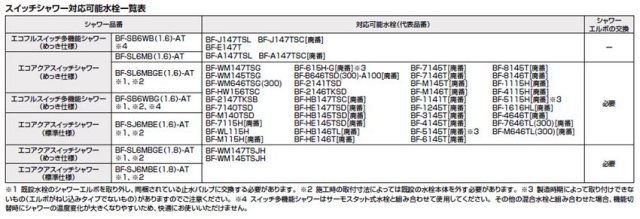 comn_shhd_index.jpg