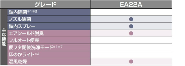 cw-ea22aqa_3.jpg