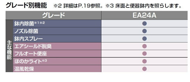 cw-ea24a_3.jpg
