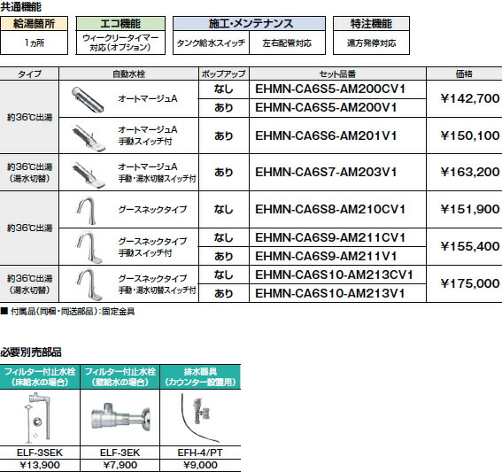ehmnca6s5am200cv1_1.jpg