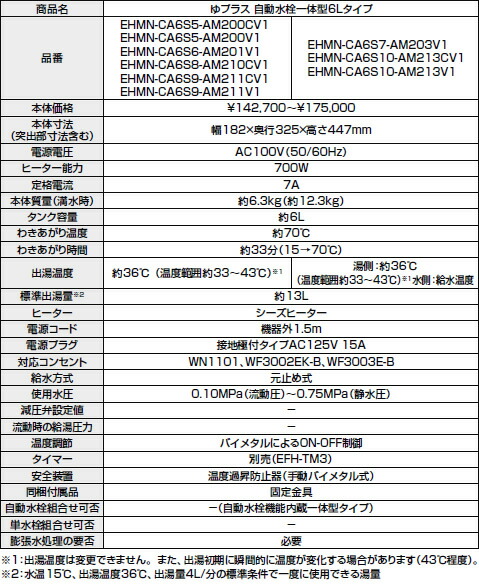 ehmnca6s5am200cv1_3.jpg