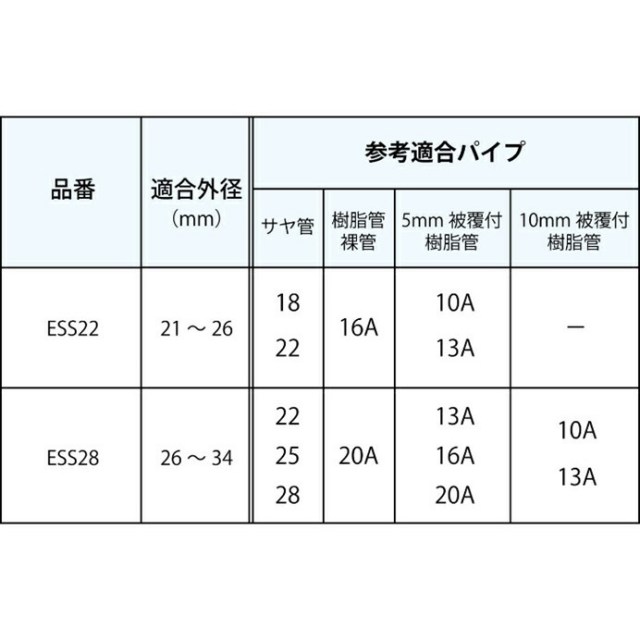 ess28_2.jpg