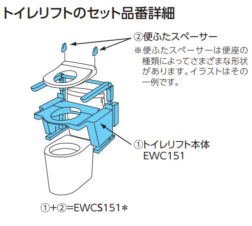 ewc151-set.jpg