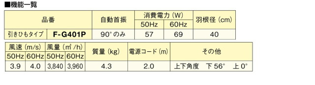 f-g401p-h_2