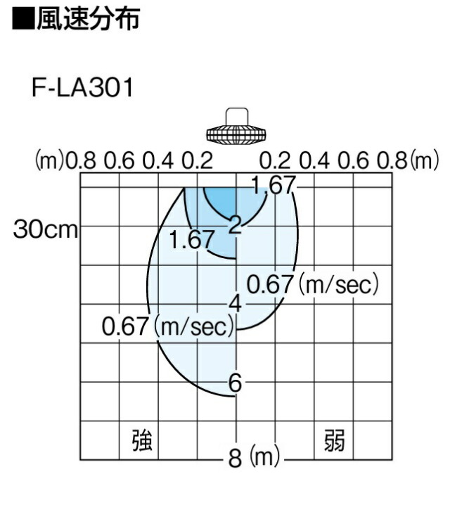 f-la301-hsiyou.jpg