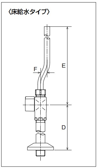 floor-supply-type.jpg