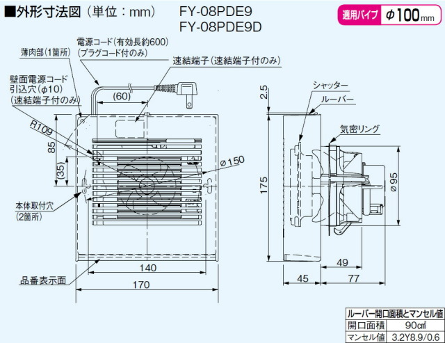 fy-08pde9_1.jpg