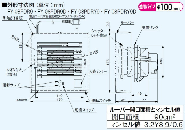 fy-08pdr9_1.jpg