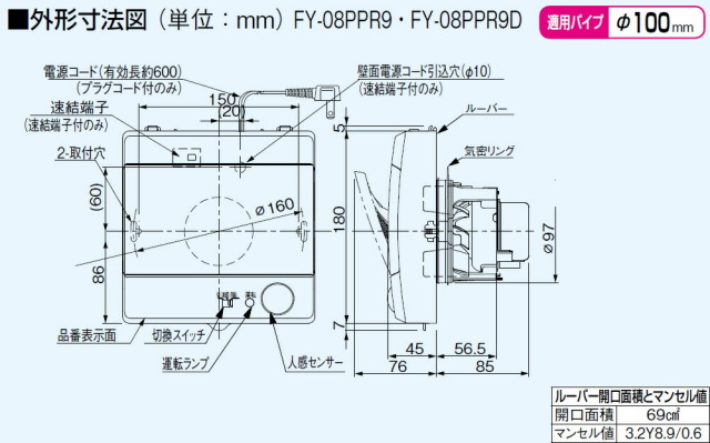 fy-08ppr9_1.jpg