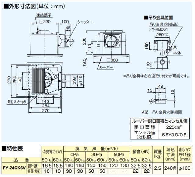 fy-24ck6v_1