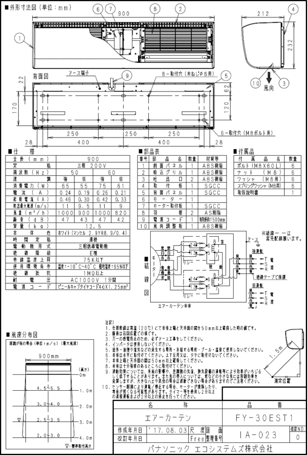 fy-30est1-pdf.gif
