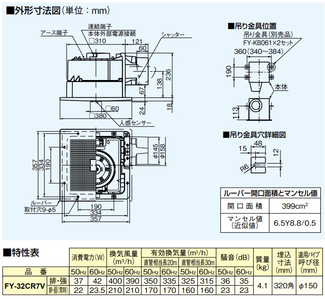 fy-32cr7v_1