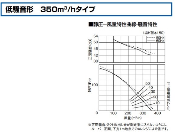fy-32fp7_4