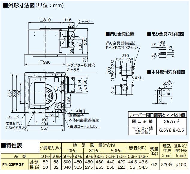 fy-32fpg7_1