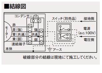 fy-32fpg7_5
