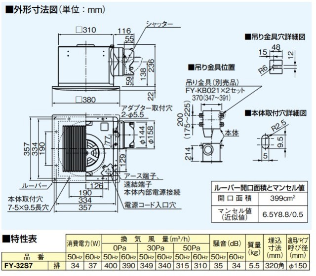 fy-32s7_1