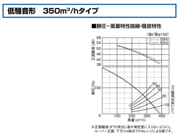 fy-32s7_4