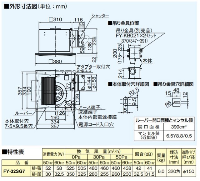 fy-32sg7_1