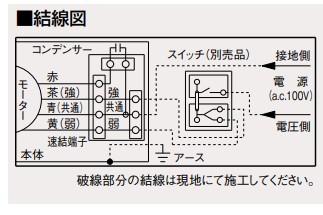 fy-32sg7_5