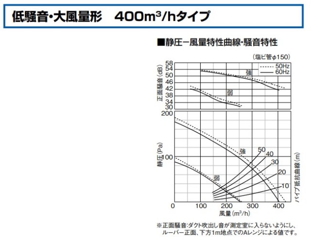 fy-32sk7_4