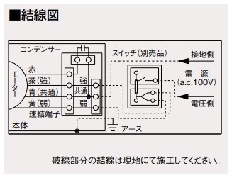 fy-32sk7_5