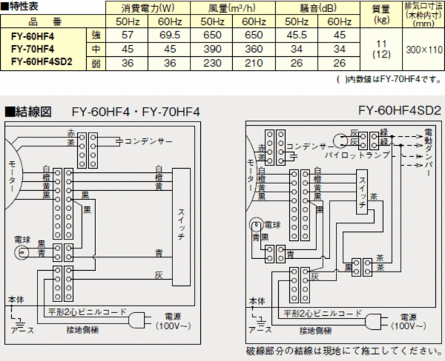 fy-60hf4_2.gif