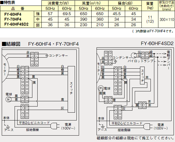 fy-60hf4sd2_1