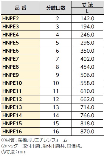 hnpe_2.jpg