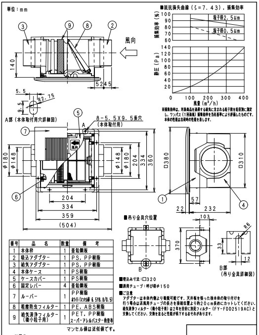 imgrc0078461267.jpg