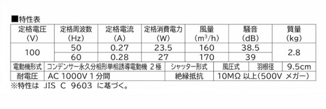 imgrc0095385728.jpg