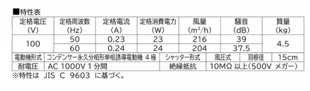 imgrc0095582518.jpg