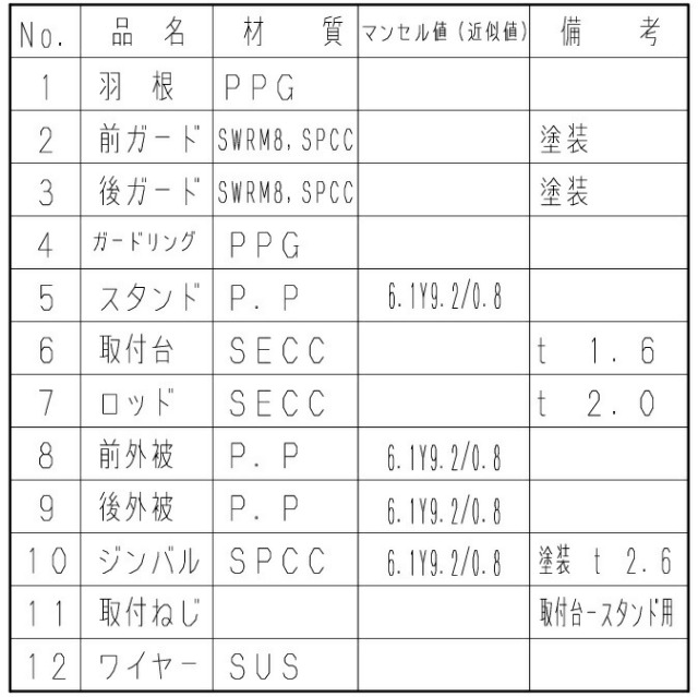 imgrc0096240706.jpg