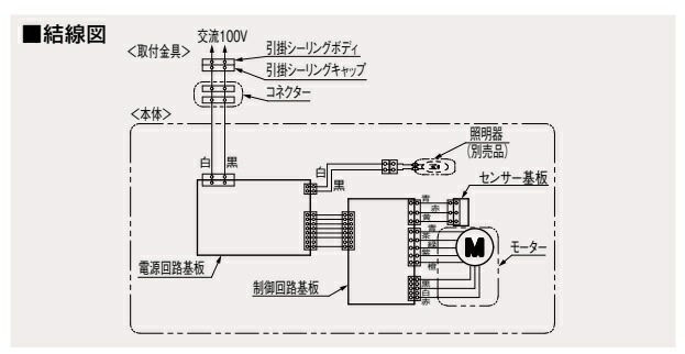 imgrc0096513468.jpg