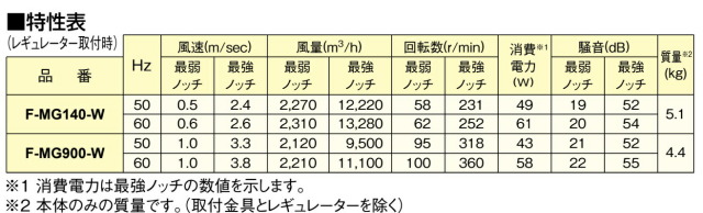 imgrc0096513529.jpg