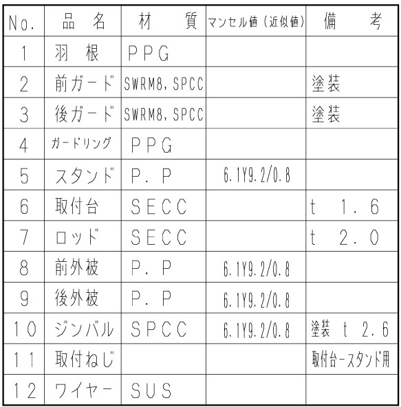 imgrc0096547246.jpg