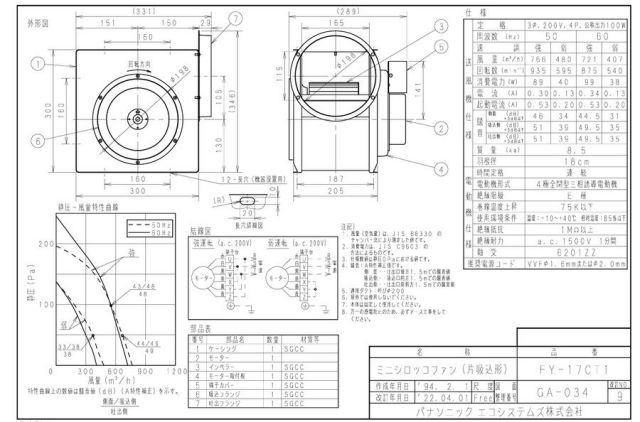 imgrc0096776212.jpg