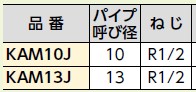 kam13j_1.jpg