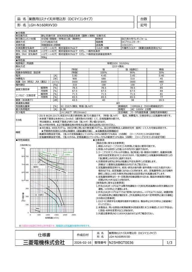 lgh-n160rxv3d_1.jpg