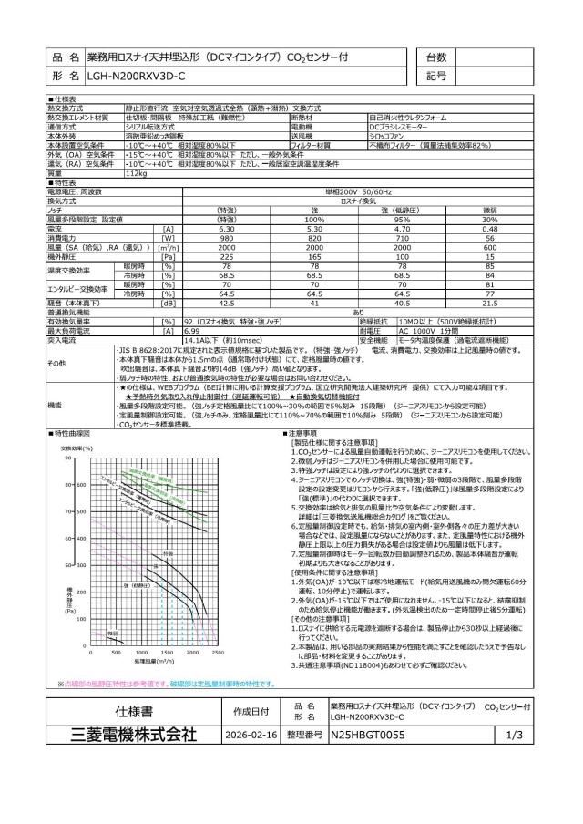 lgh-n200rxv3d-c_1.jpg