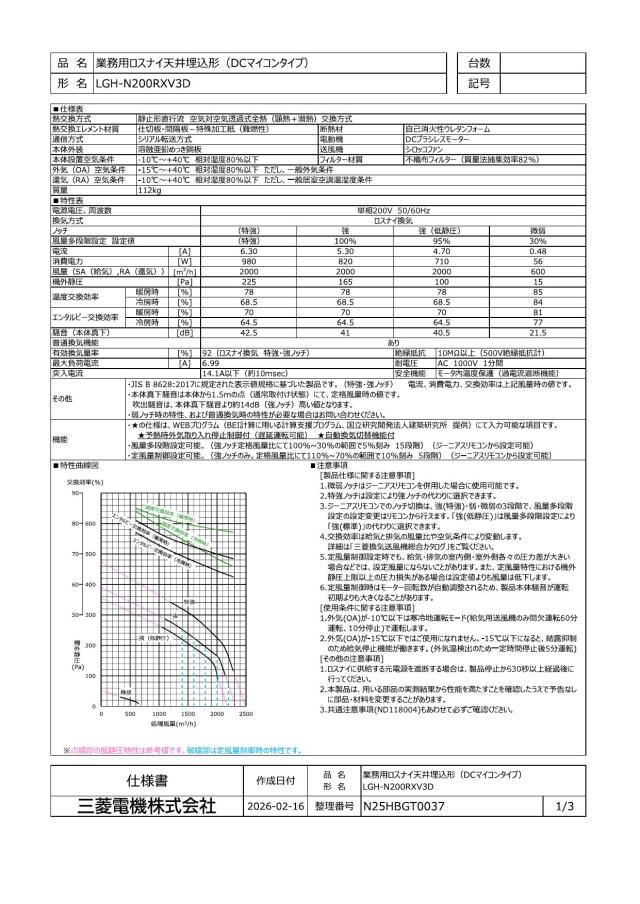 lgh-n200rxv3d_1.jpg