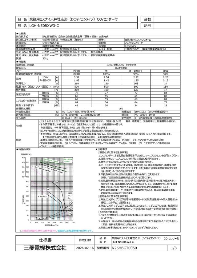 lgh-n50rxw3-c_1.jpg