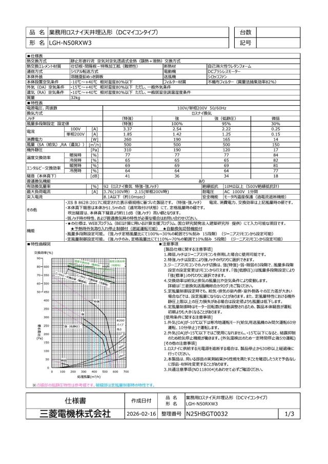 lgh-n50rxw3_1.jpg