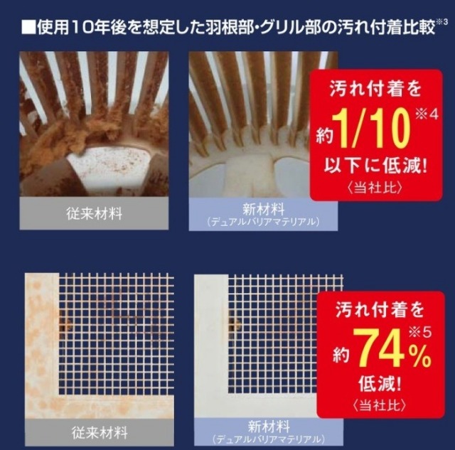 在庫あり】三菱【VD-10ZFC14】 換気扇 ダクト用換気扇 天井埋込形 接続