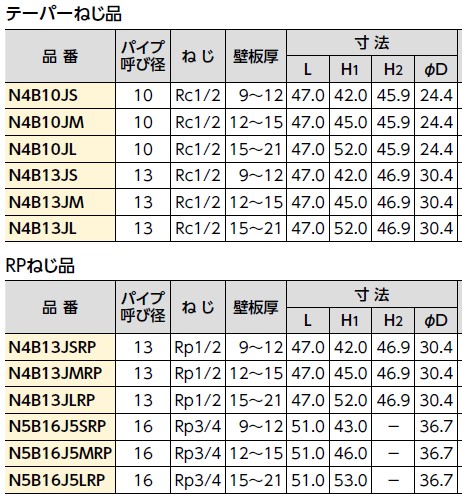 n4b_2.jpg