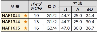 naf10j4.jpg