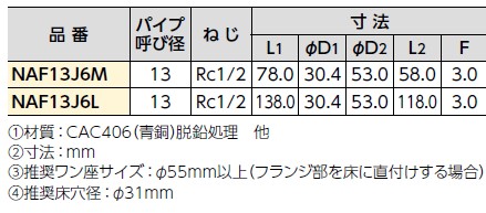 naf13j6l_2.jpg