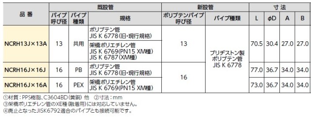 ncrh13jx13a_2.jpg