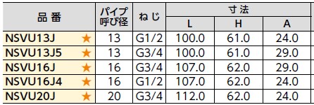 nsvu13j_2.jpg